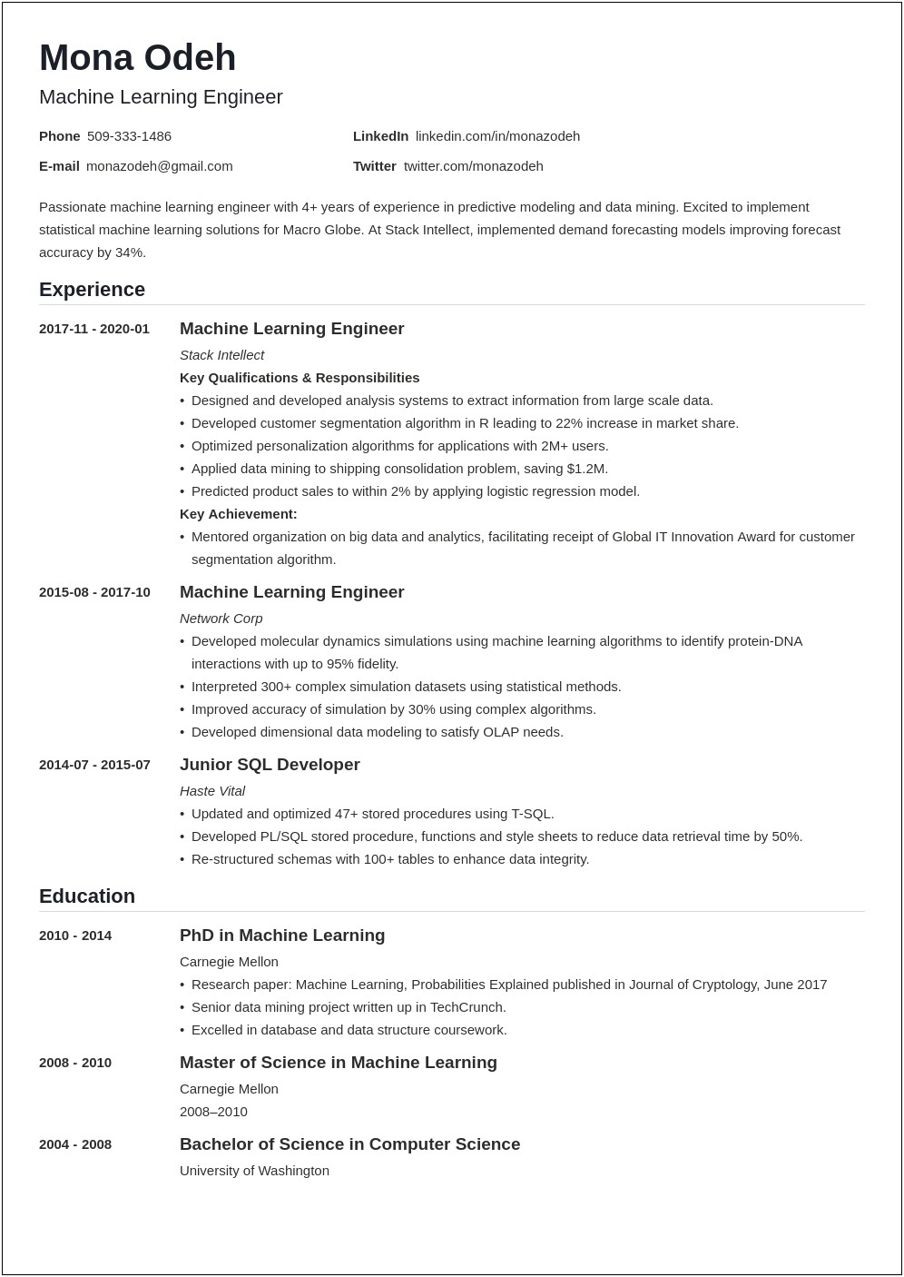 Learning And Development Resume Samples