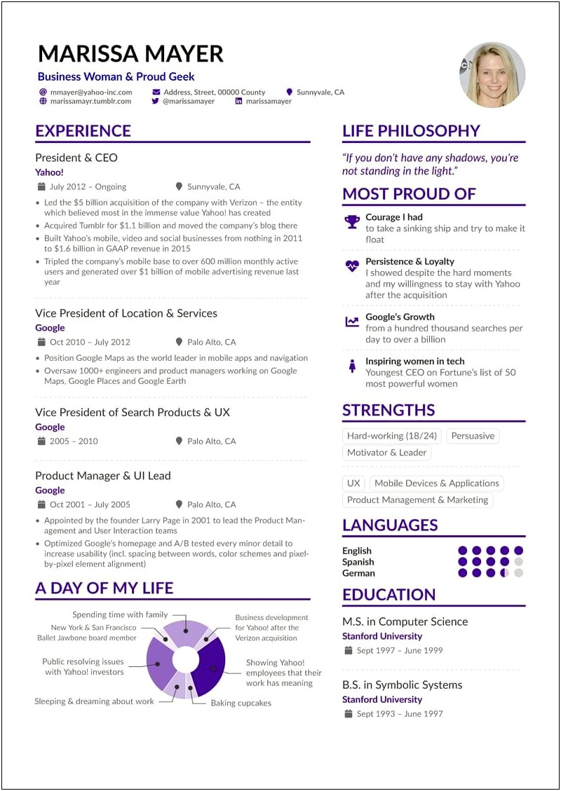 Legal Researcher Job Description For Resume