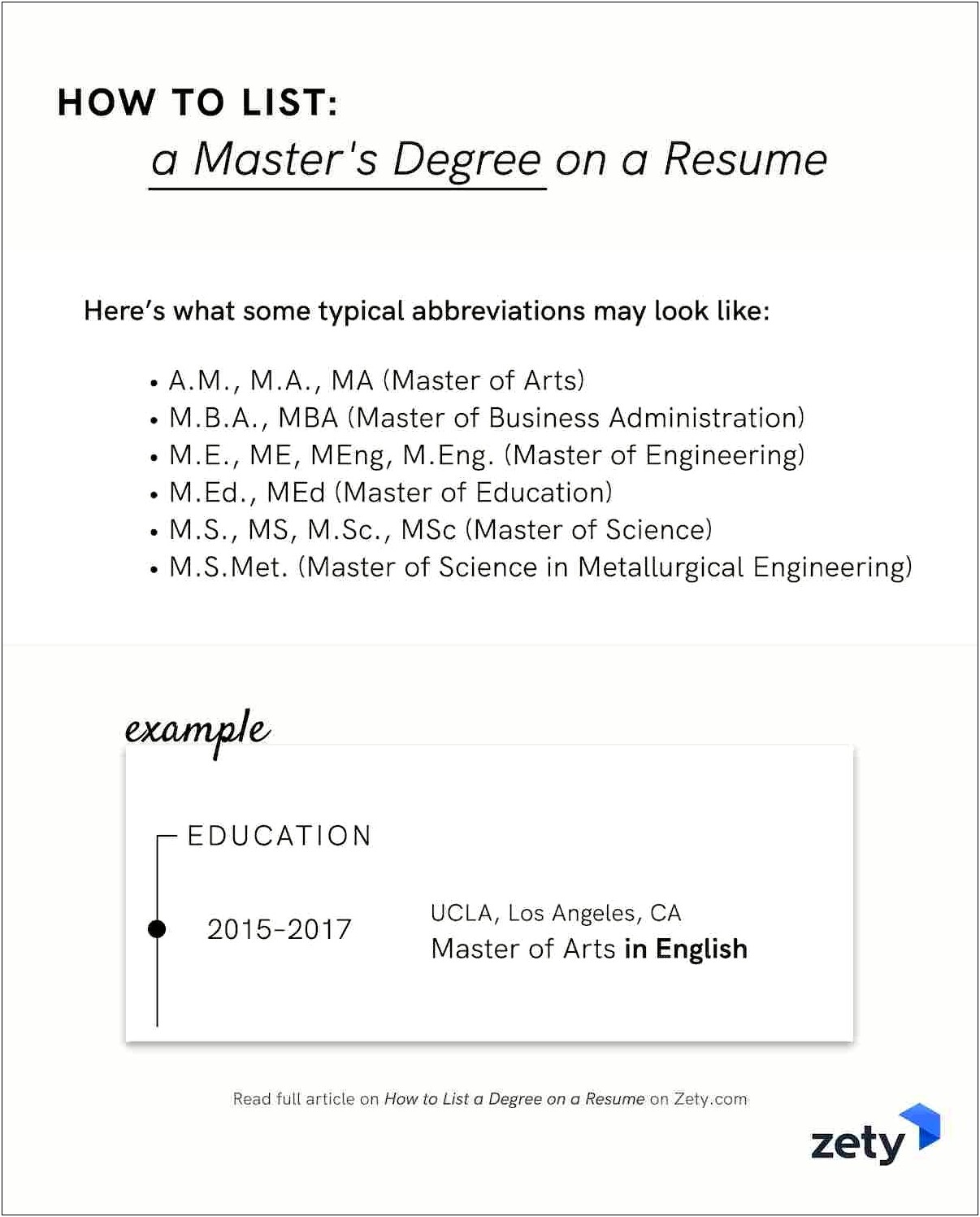 Liberal Arts Degree Ba Resume Description