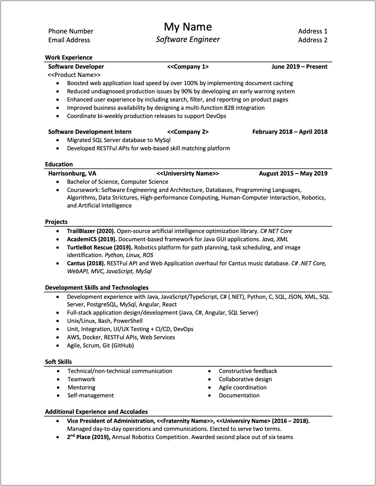 Linux Resume For 2 Year Experience