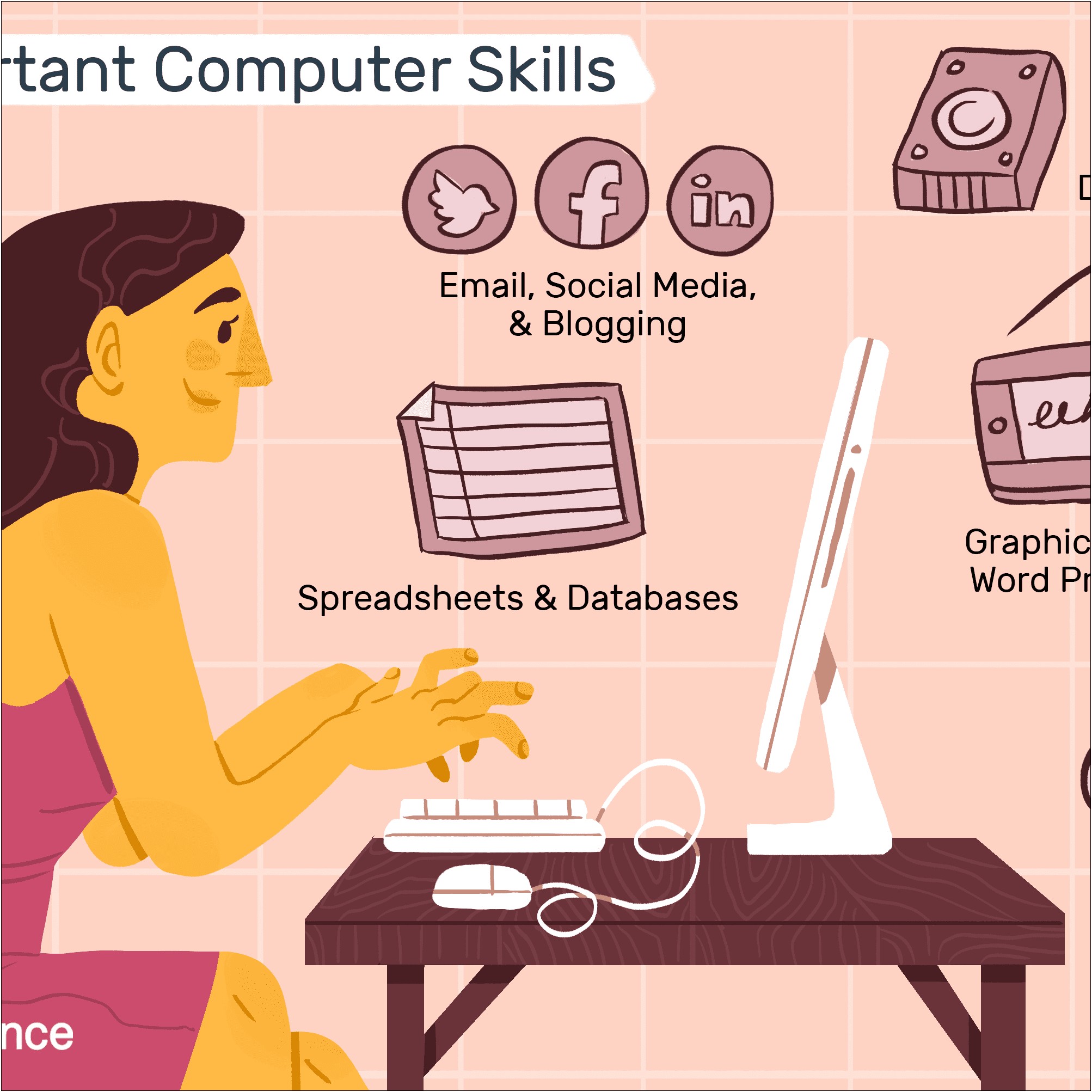 List Of Computer Skills On A Resume