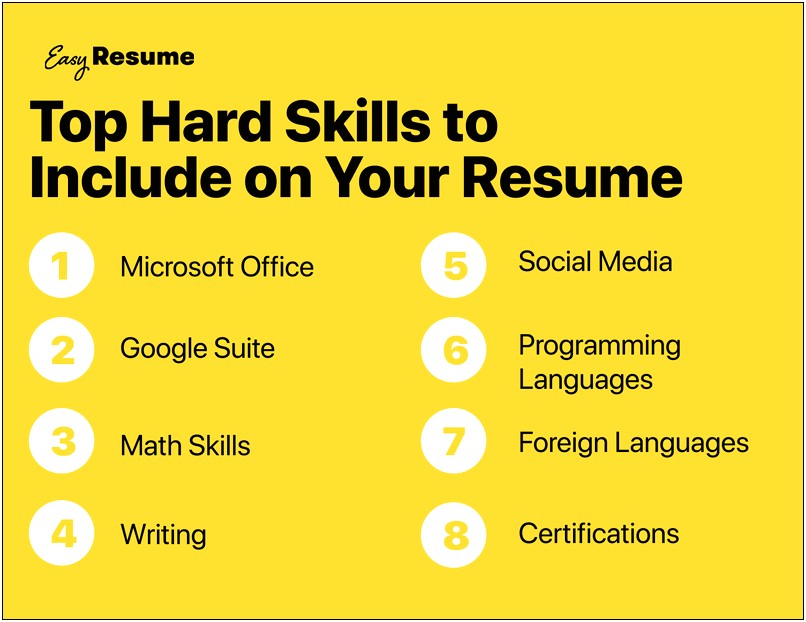 List Of Core Skills For Resume