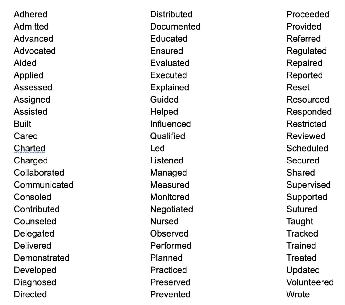 List Of Descriptive Adjectives For Resume