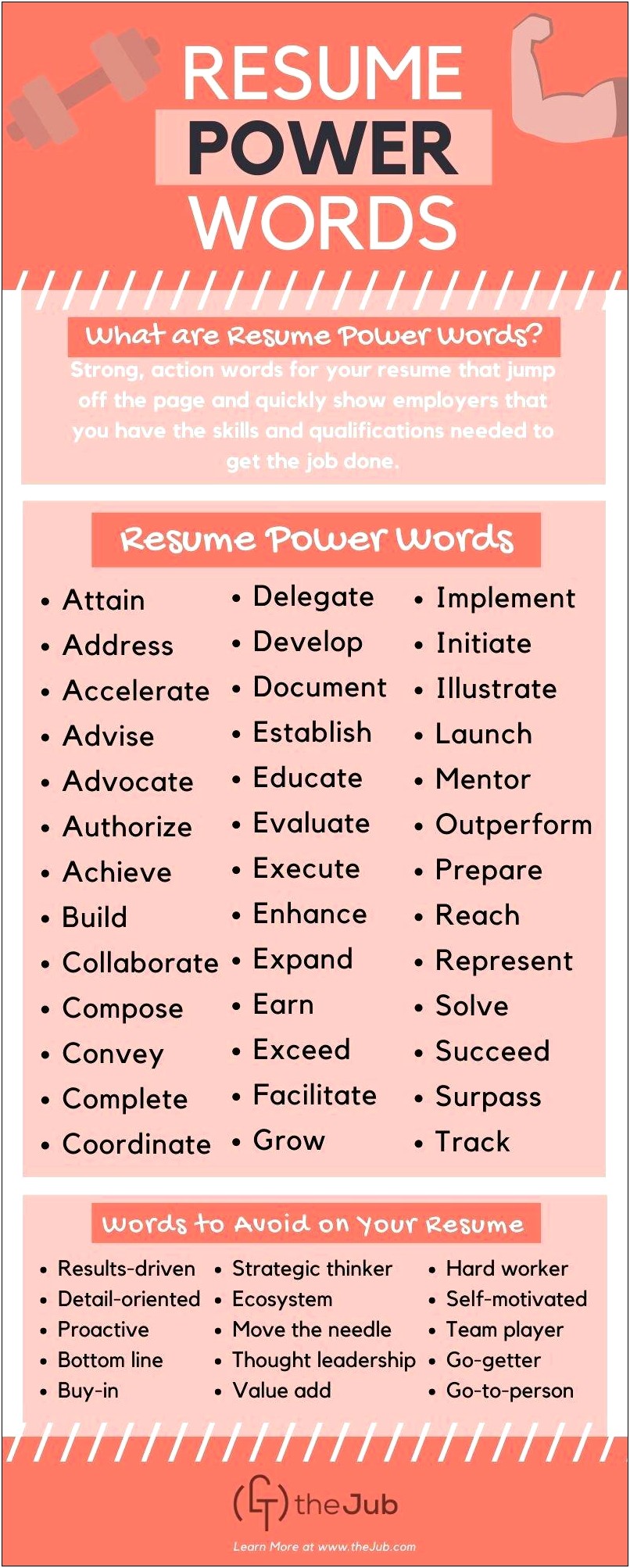 List Of Good Action Verbs For Resumes