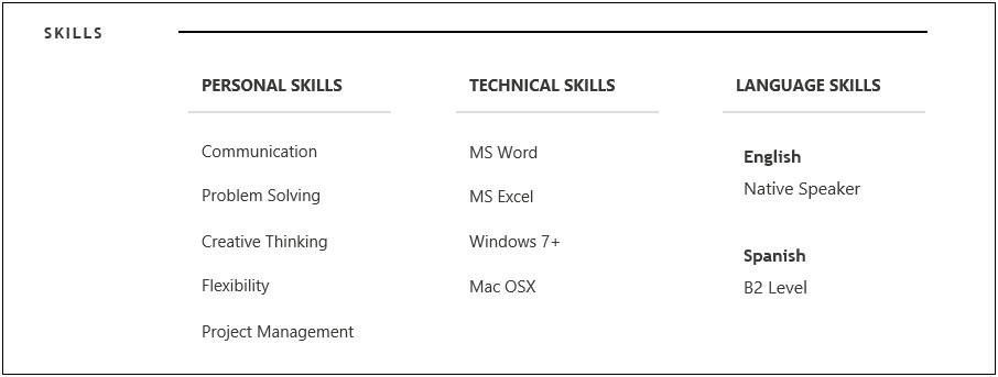 List Of Resume Hard Skills