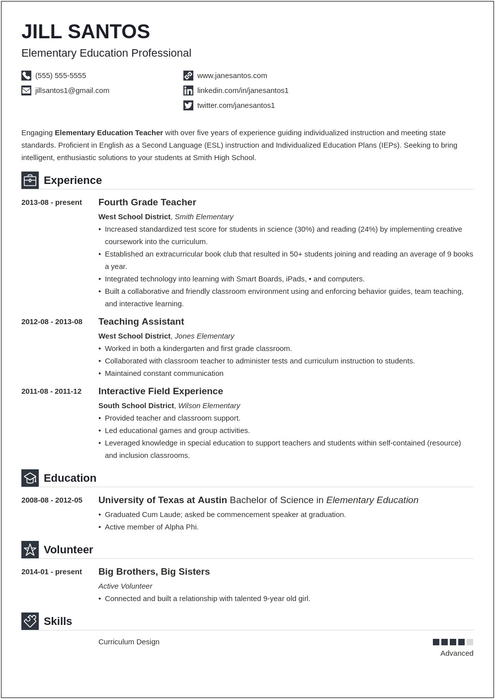List Of Resume Objectives For Teachers