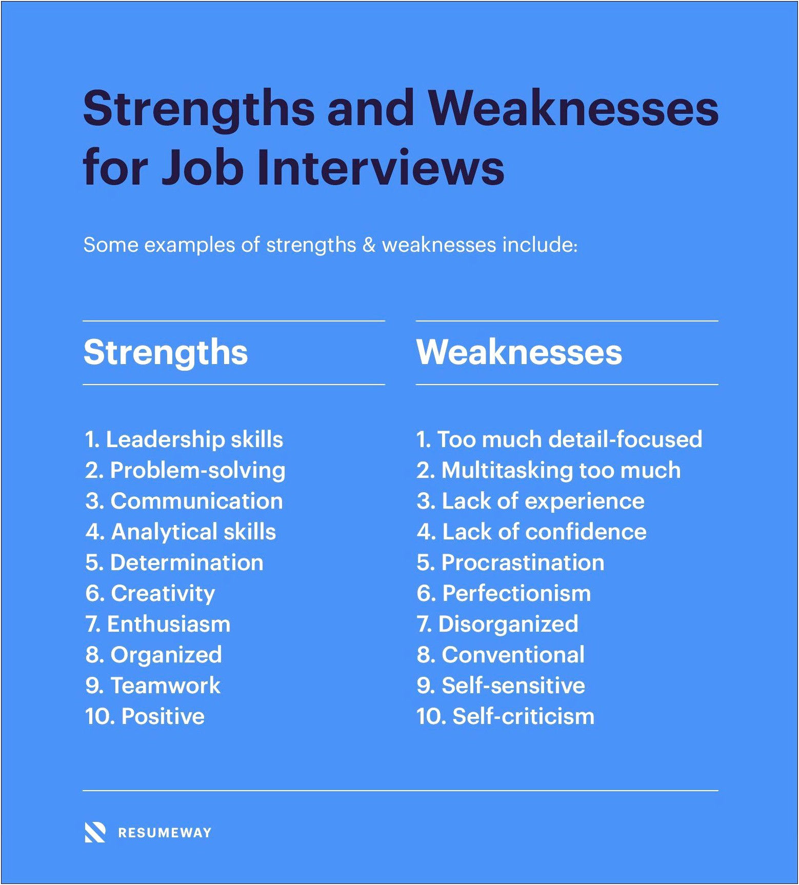 List Of Skills And Strengths For Resume