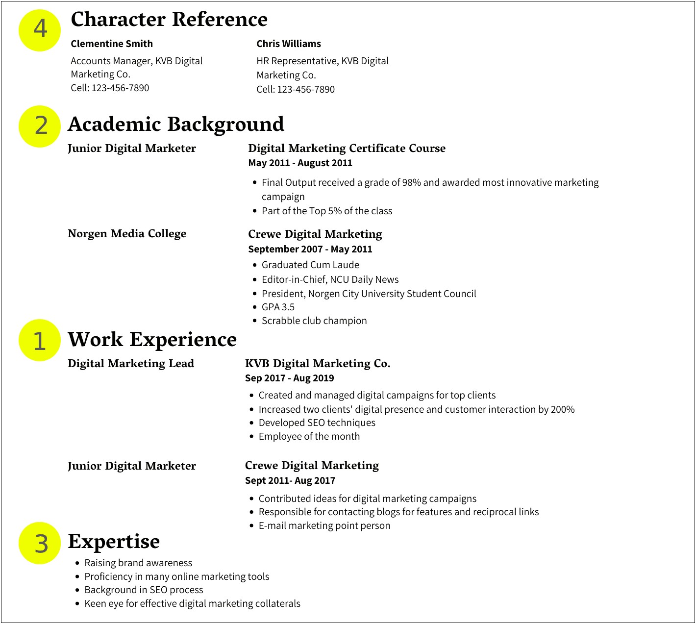 Lying About Retail Experience On Resume