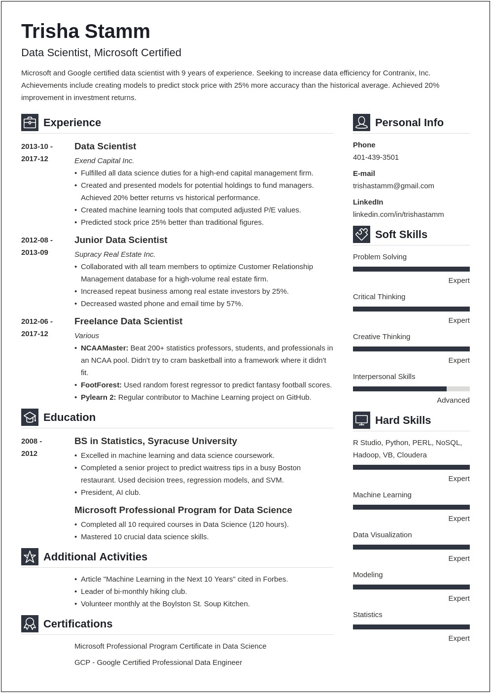 Mainframe Resume Samples For 10 Years Experience