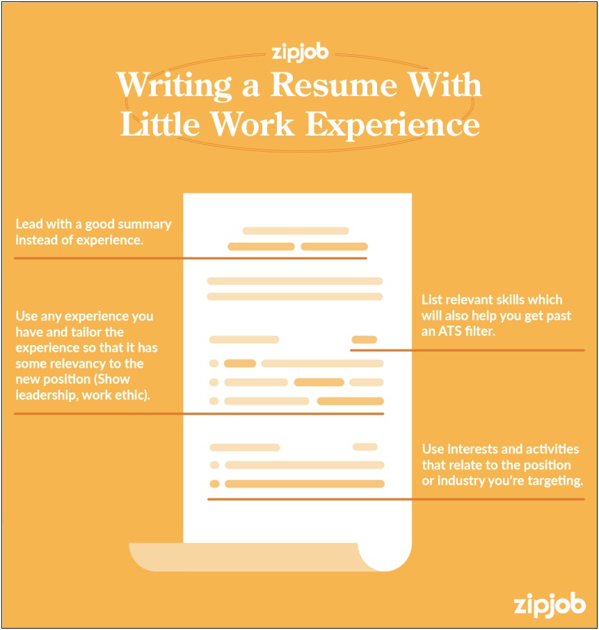 Make A Resume Without Job Expereience