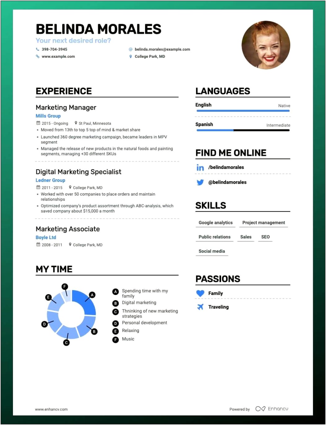 Manager Things To Put A Resume For Skills