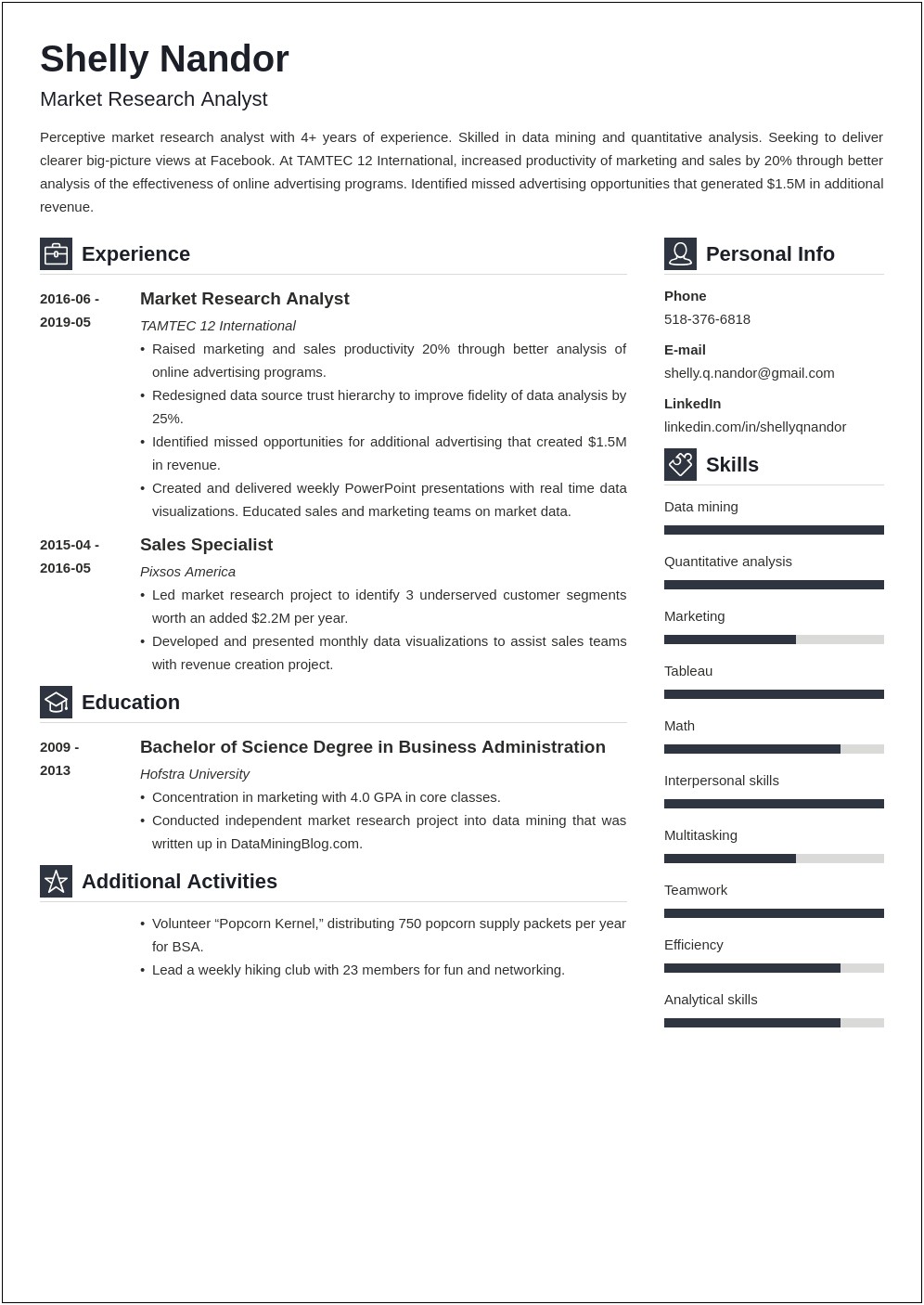Marketing Research Job Description On Resume