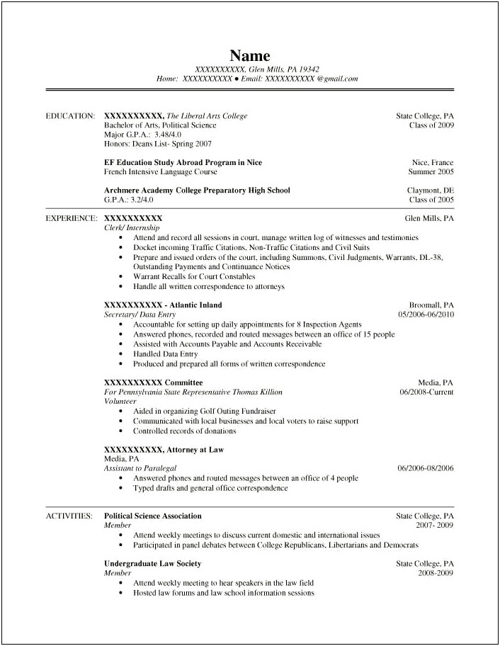 Mba Entry Level Resume Examples
