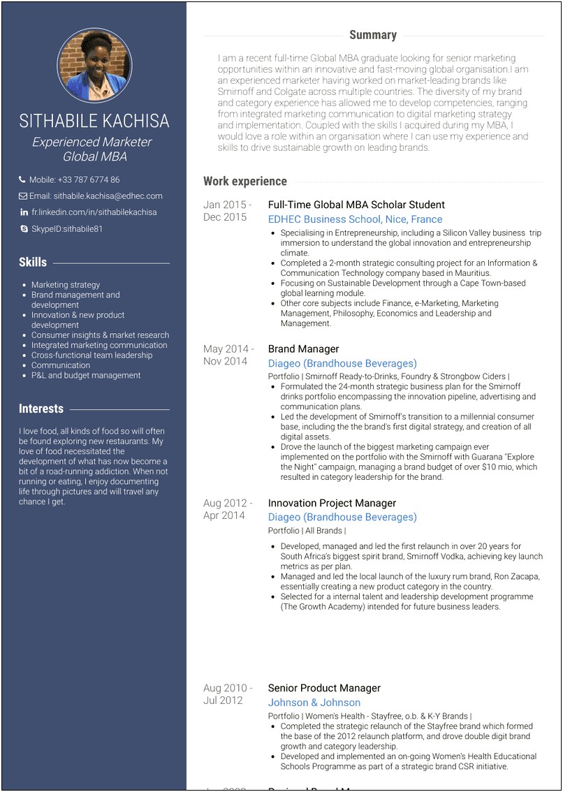 Mba Resume Samples For Experienced