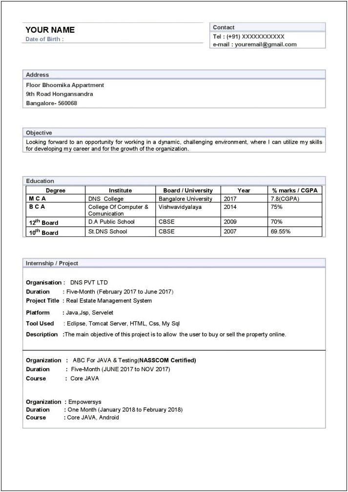 Mba Student Resume Free Download