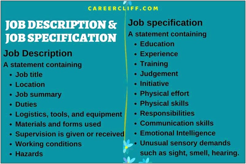 Meaning Of Job Profile In Resume