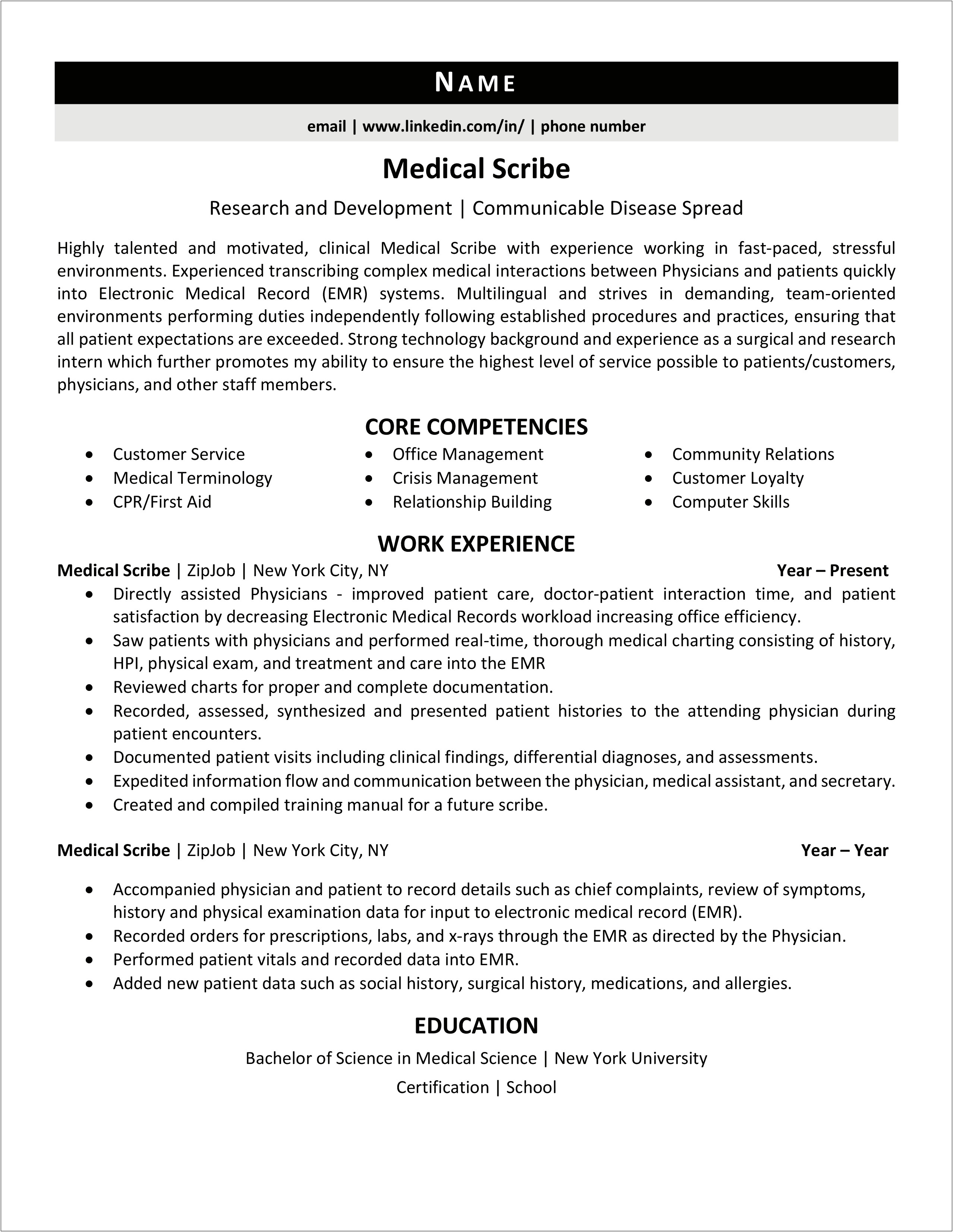 Med School Application Resume Samples
