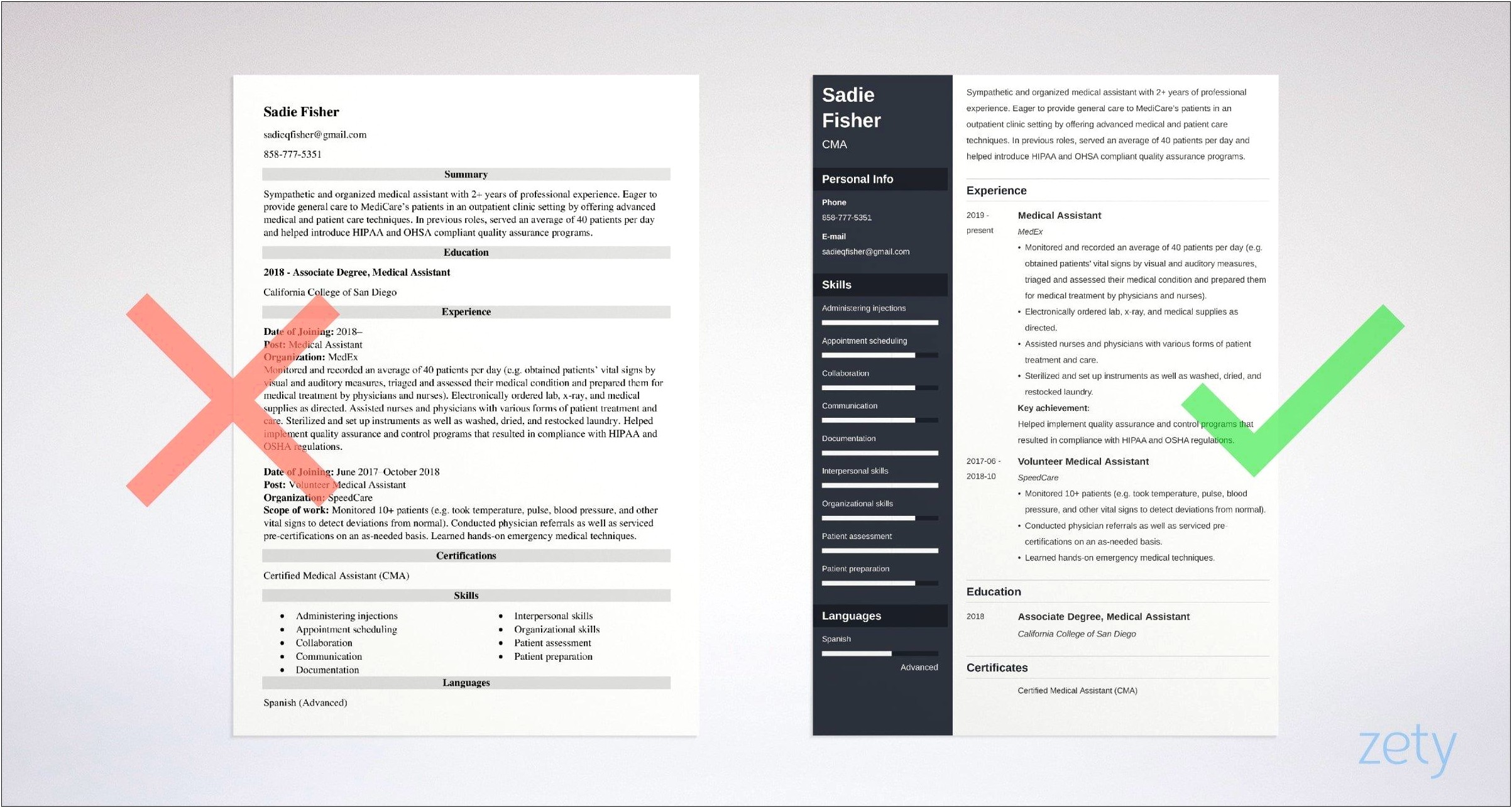 Medical Documentationist Job Description Resume