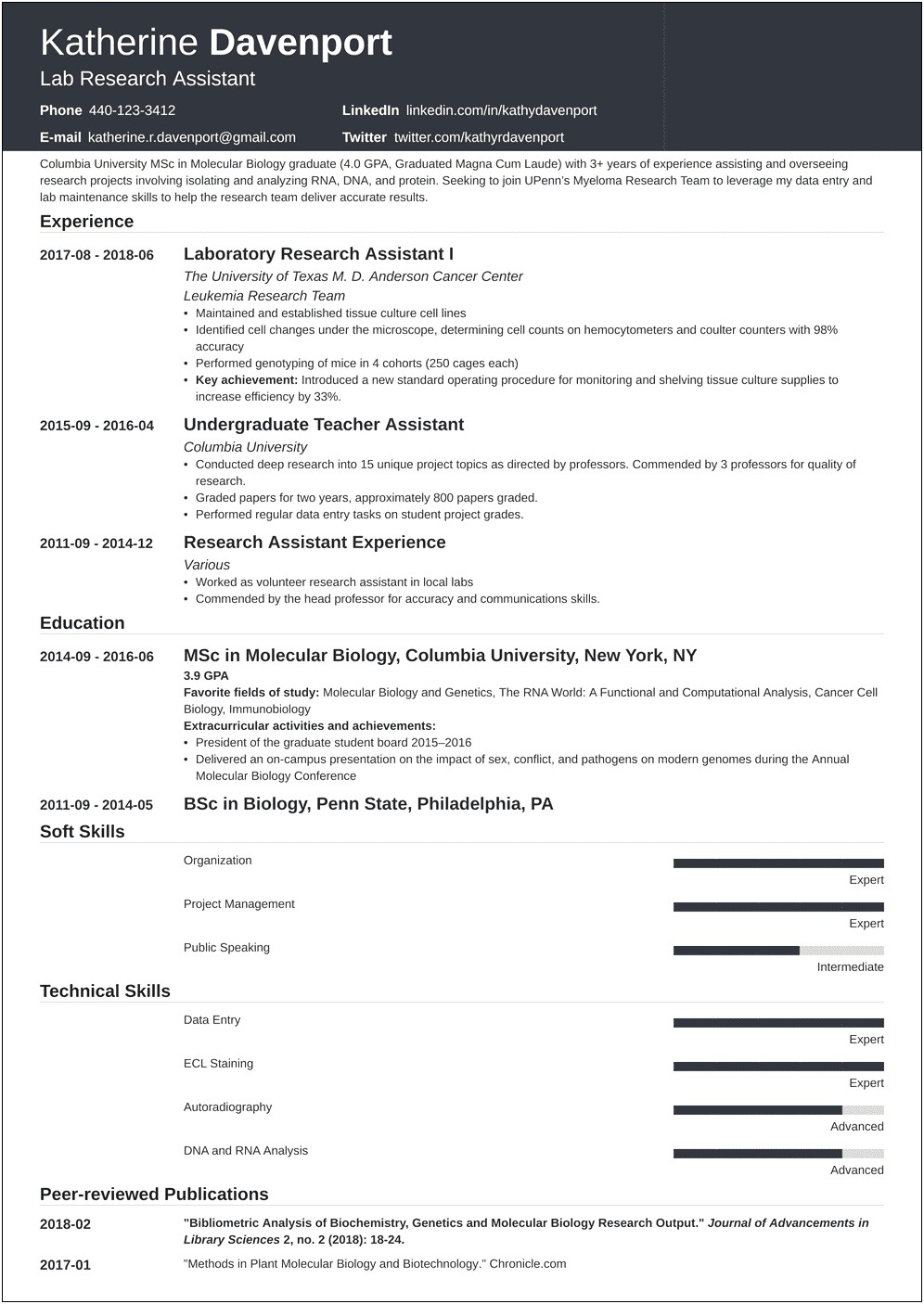 Medical Research Assistant Experience For Resume