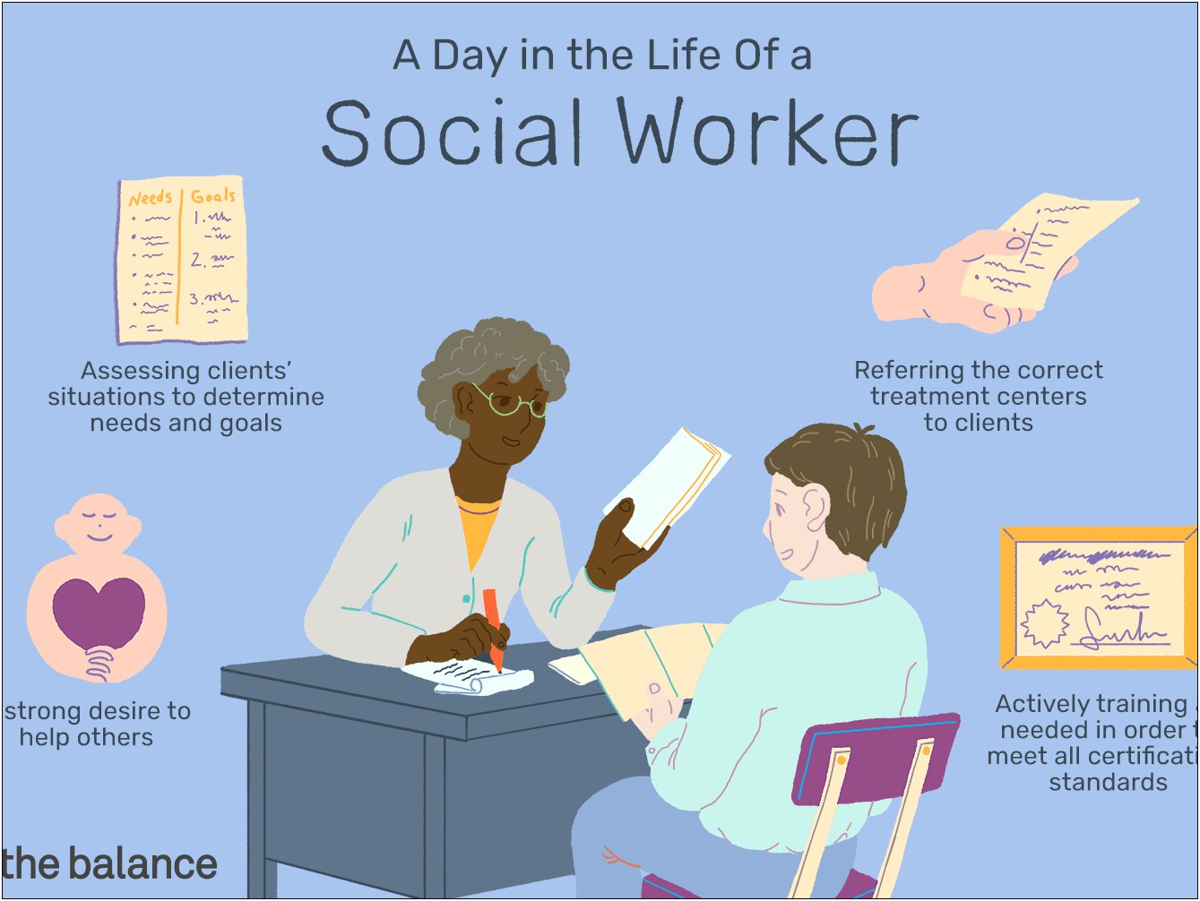 Medical Social Work Job Description For Resume
