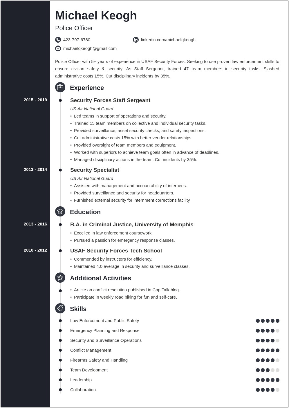 Military Experience Look Good On Resume