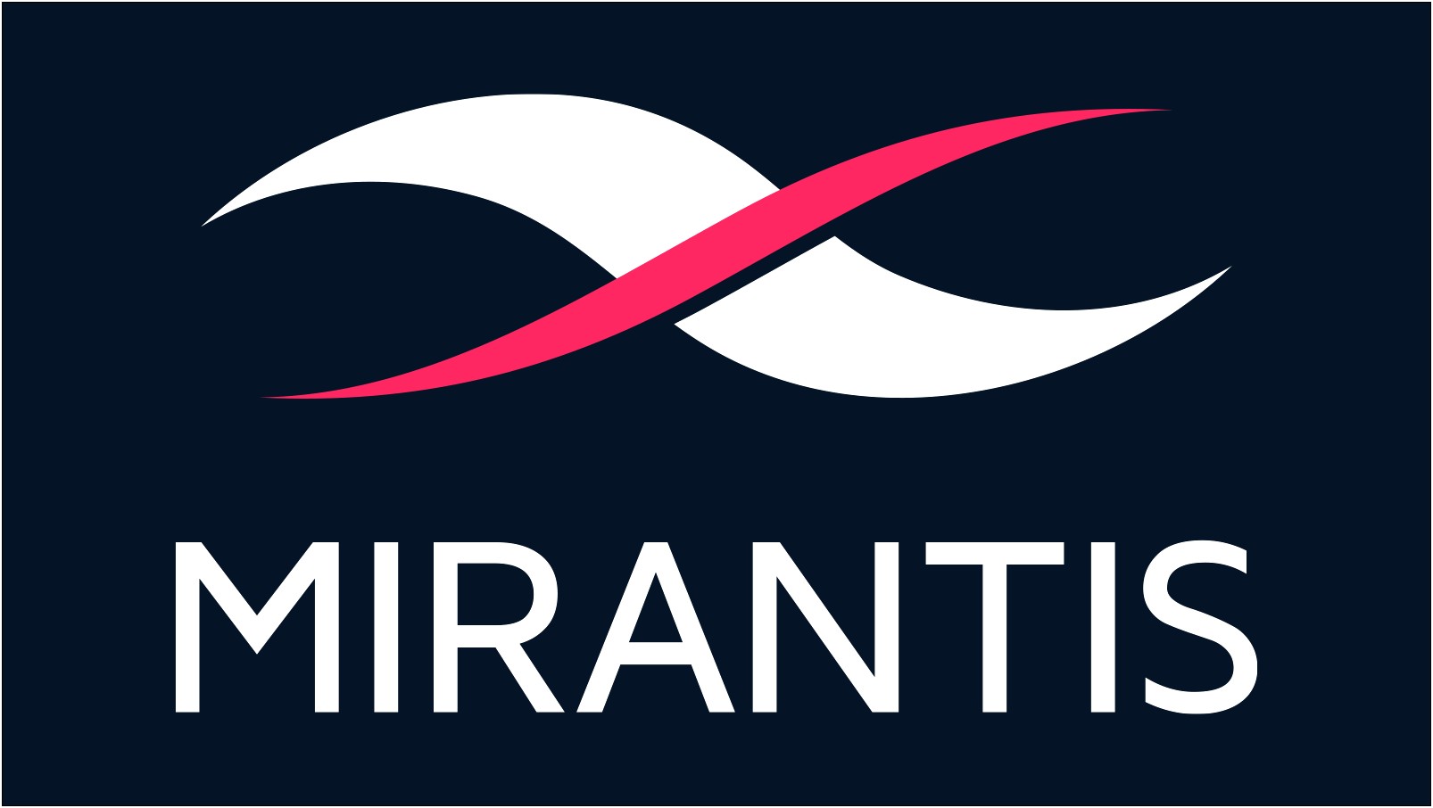 Mirantis Fuel Openstack Sample Resume