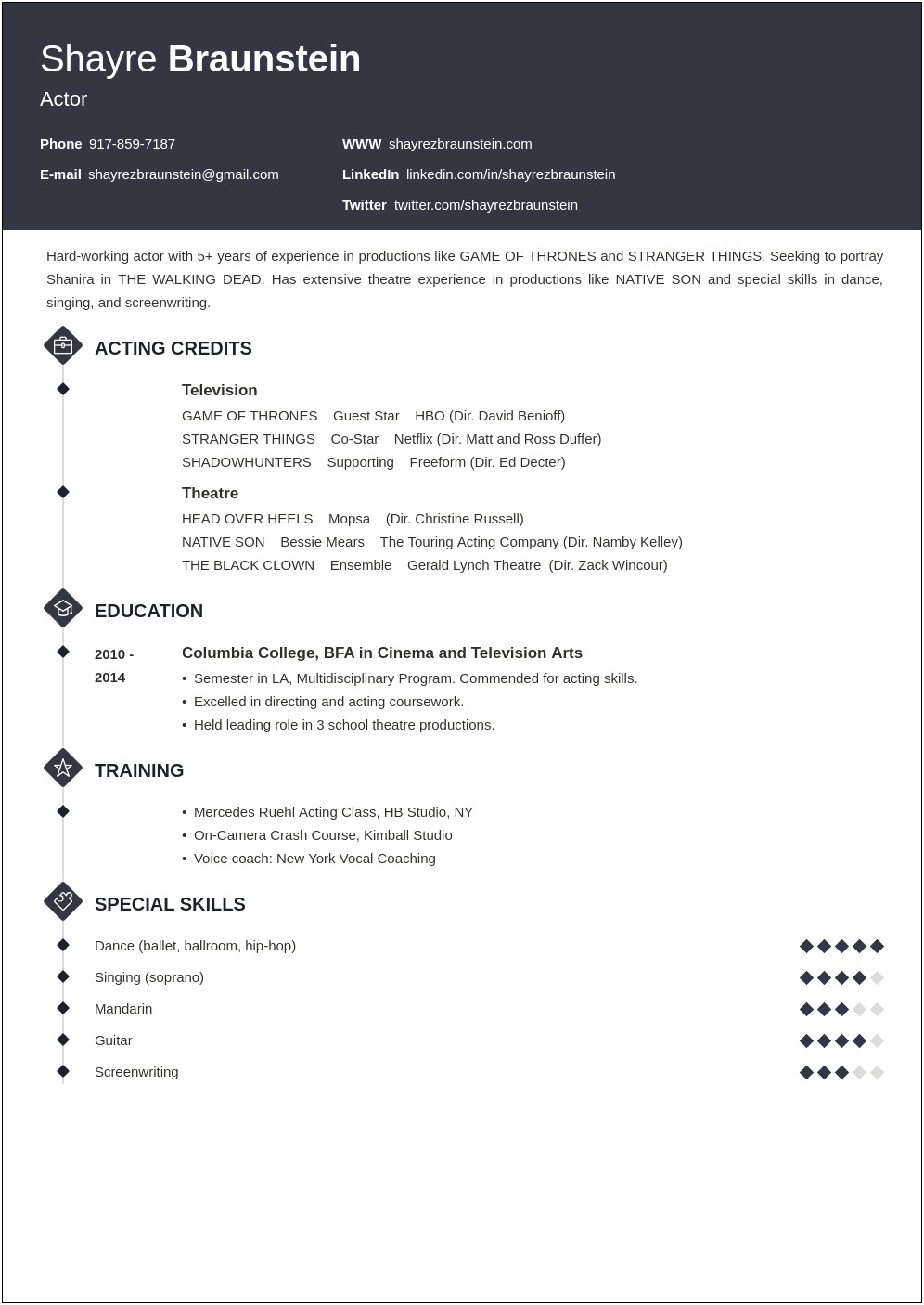Model And Actor Resume Objective