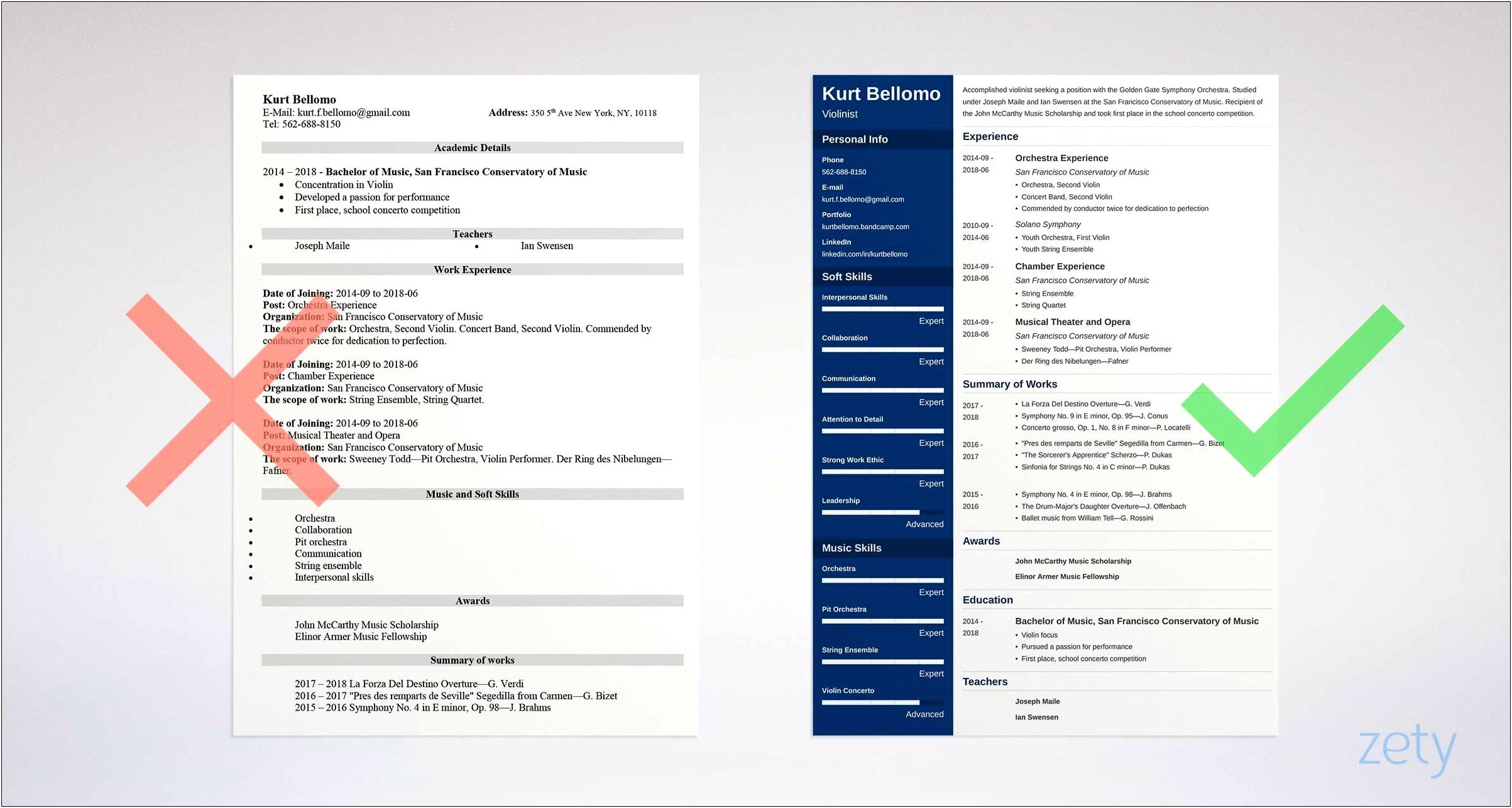 Music Resume For College Application Example