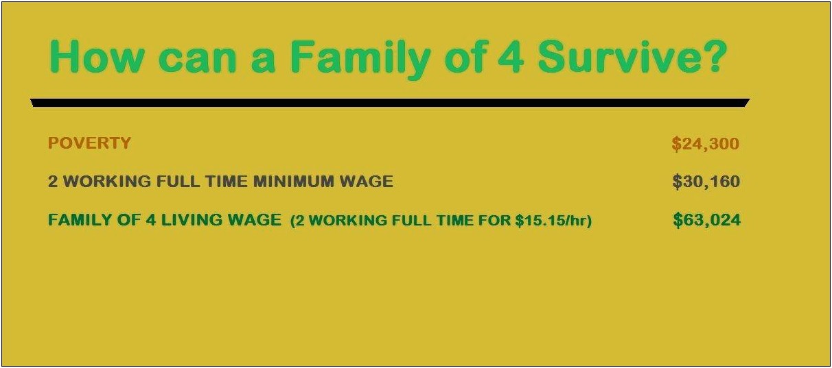 Need Resume For Minimum Wage Job
