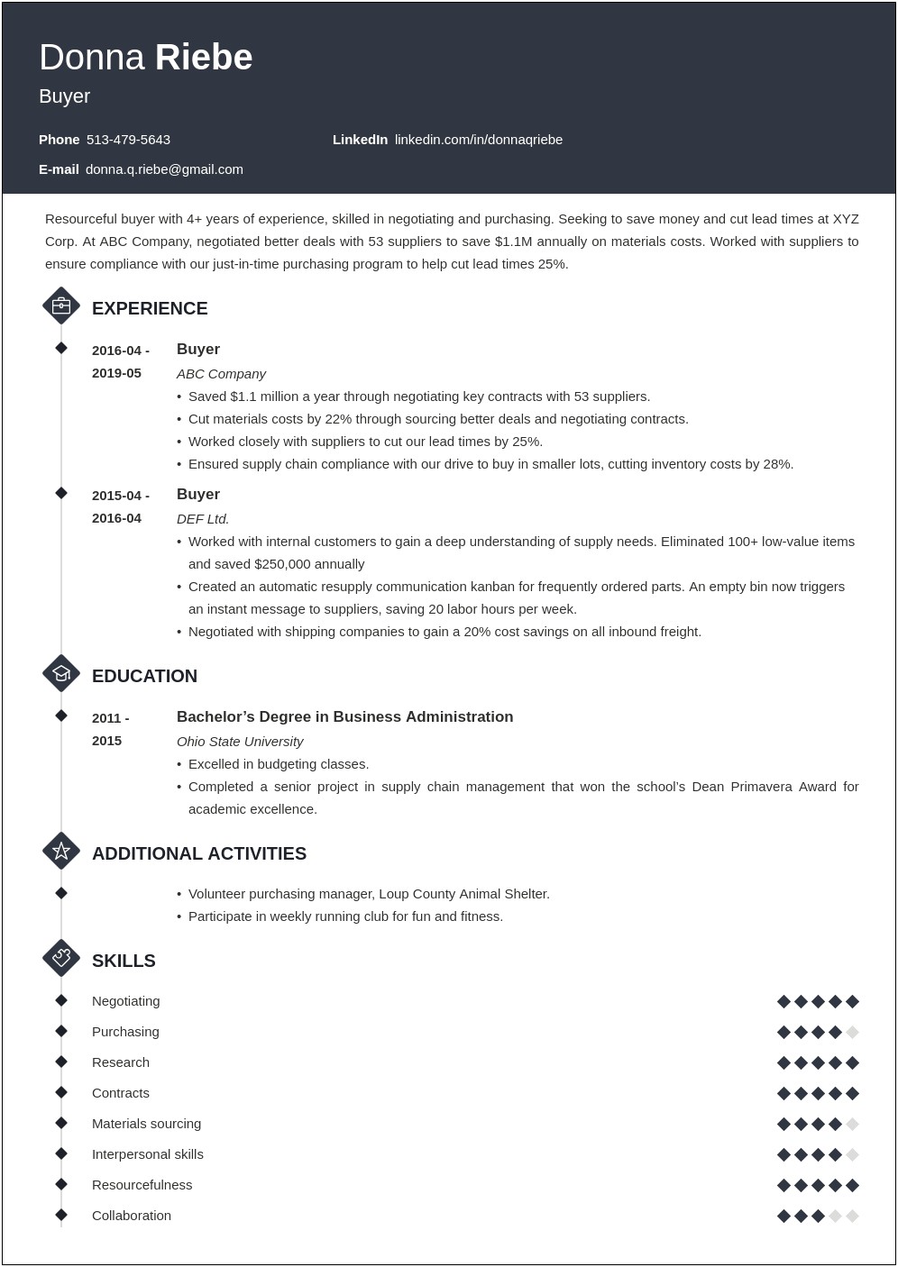 Negotiated Skills On A Resume Example