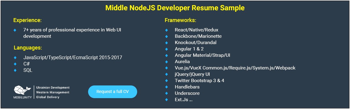 Net Developer With React Js Sample Resume
