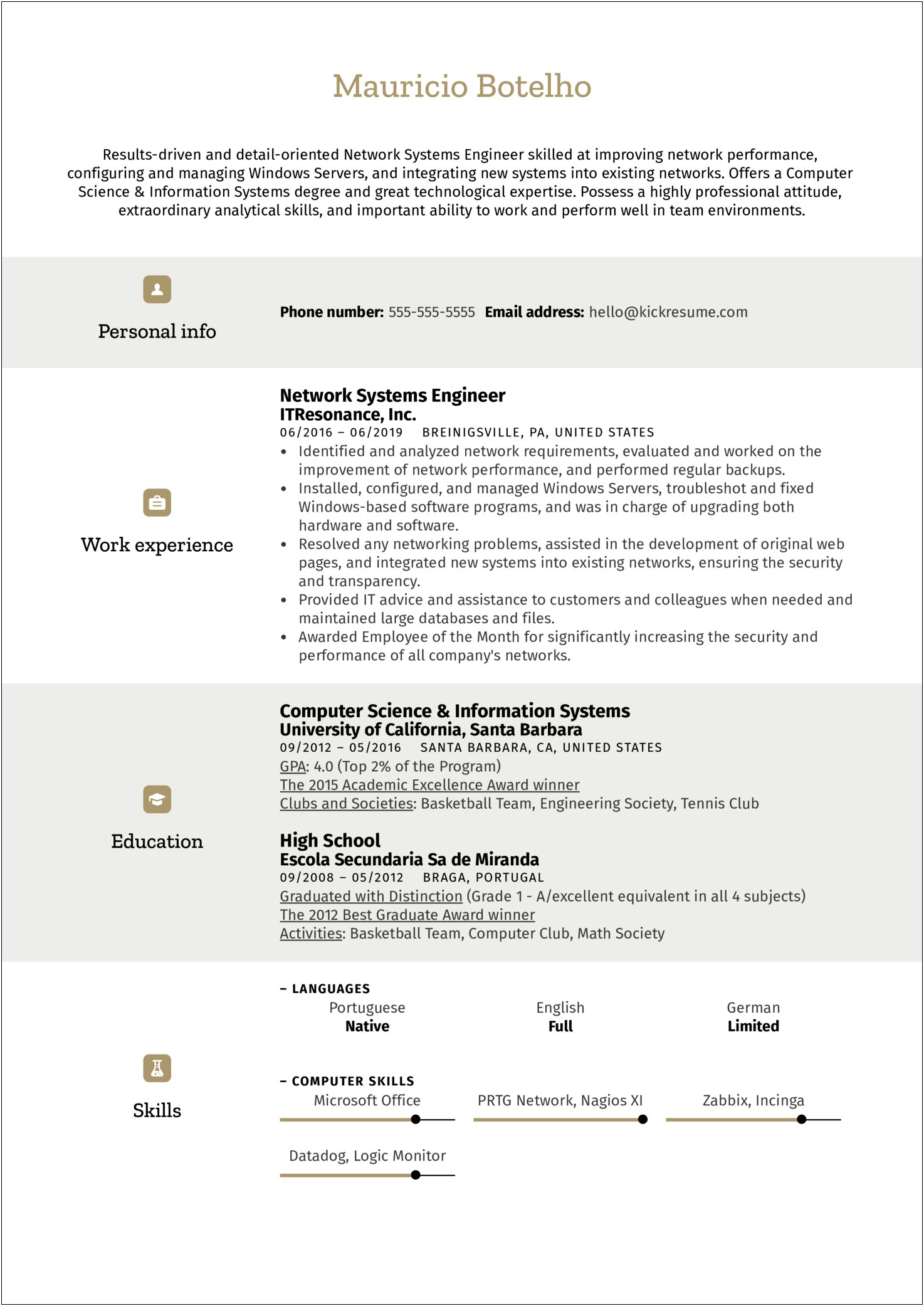 Network Systems Analyst Sample Resume