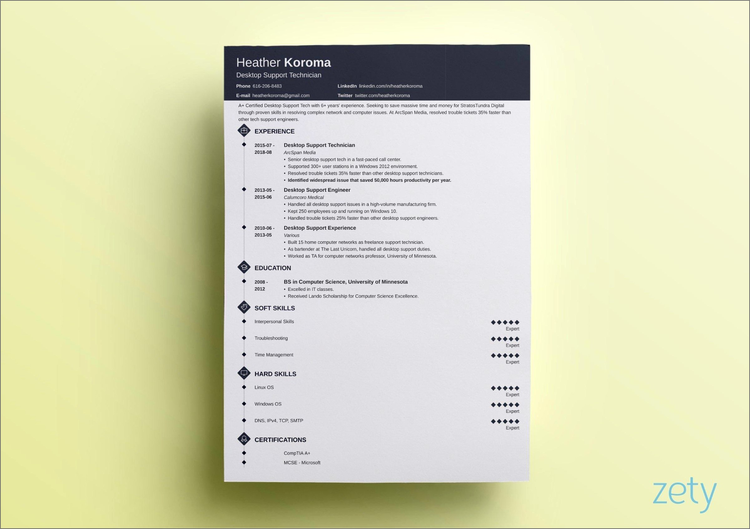 New Sample Resume Format 2015