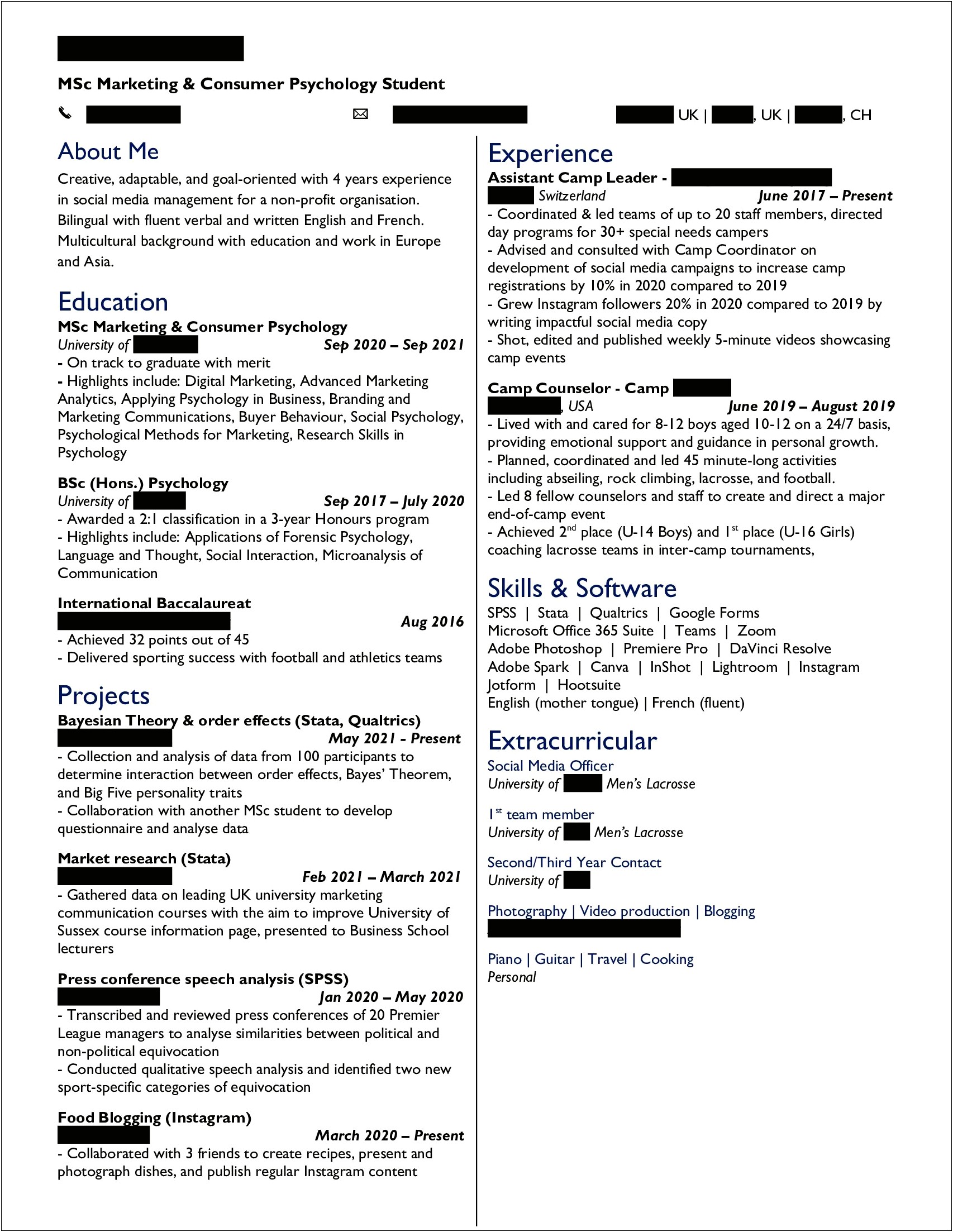 Non Published Works On A Resume