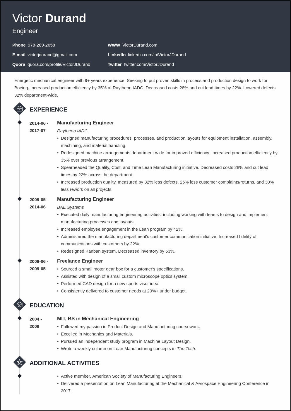 Notable Skills For Engineering Resume
