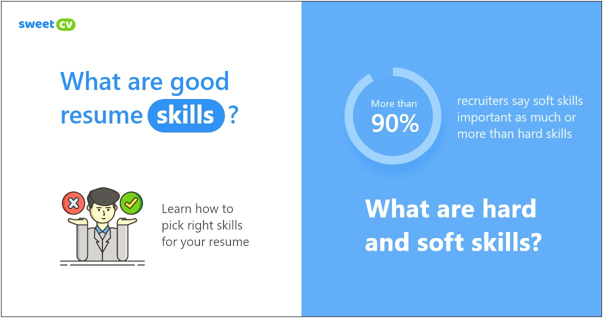 Novo Resume Skills And Competencies