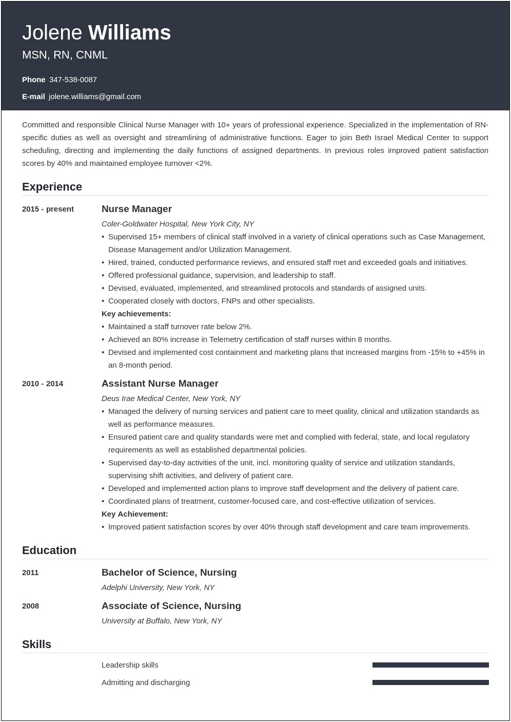 Nurse Execuutive Summary Resume Sample