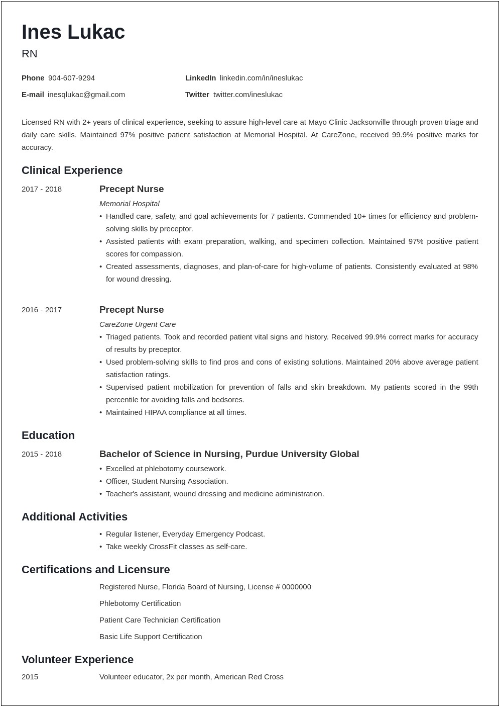 Nurse Practitioner Graduate School Application Resume