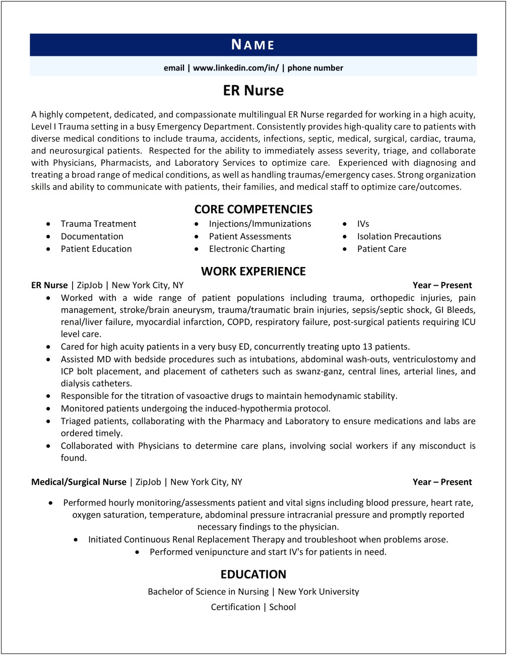 Nurse Resume Example Emergency Department