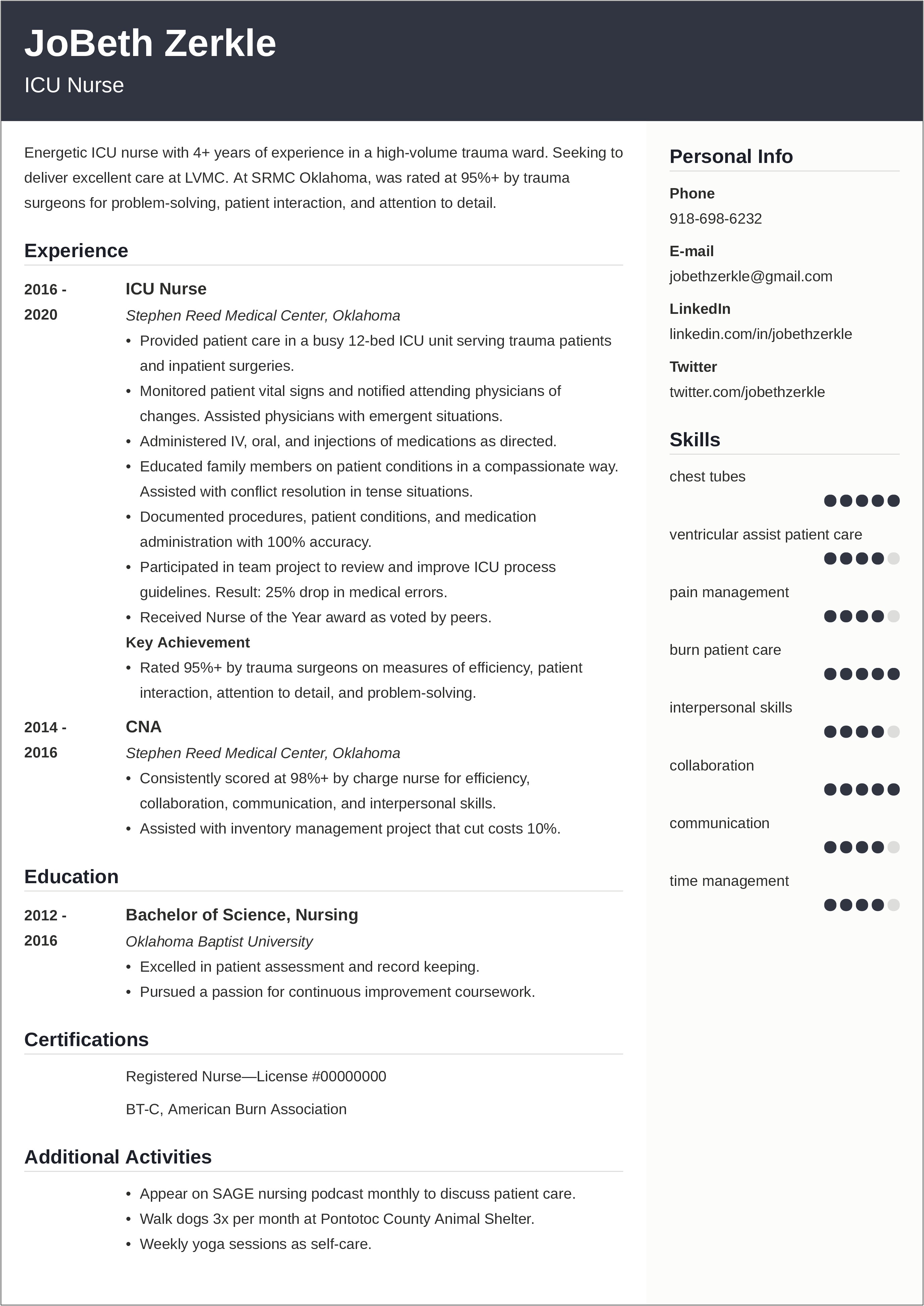 Nurse Resume Objective Statement For Critical Care