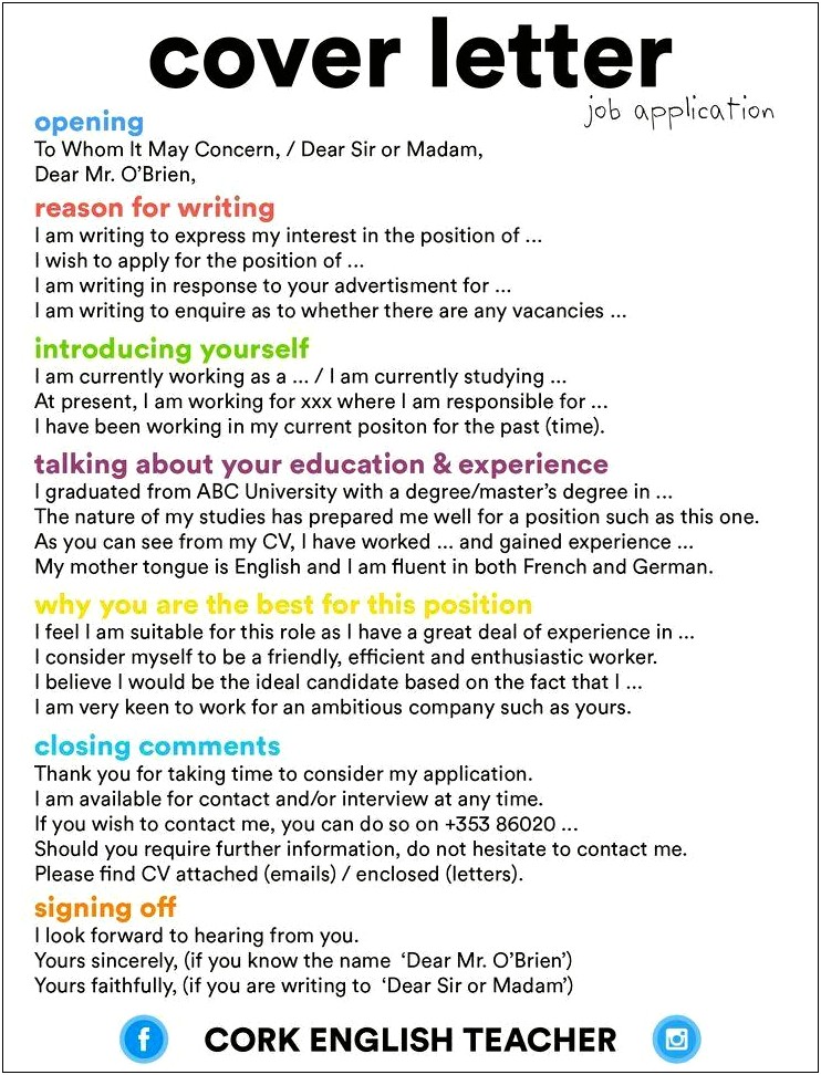 Nursing Job Resume Cover Letter