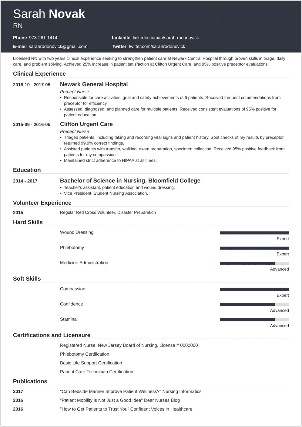 Nursing Resume Experience First Or Education