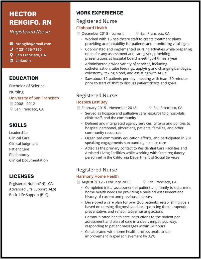 Nursing Resume Format Free Download
