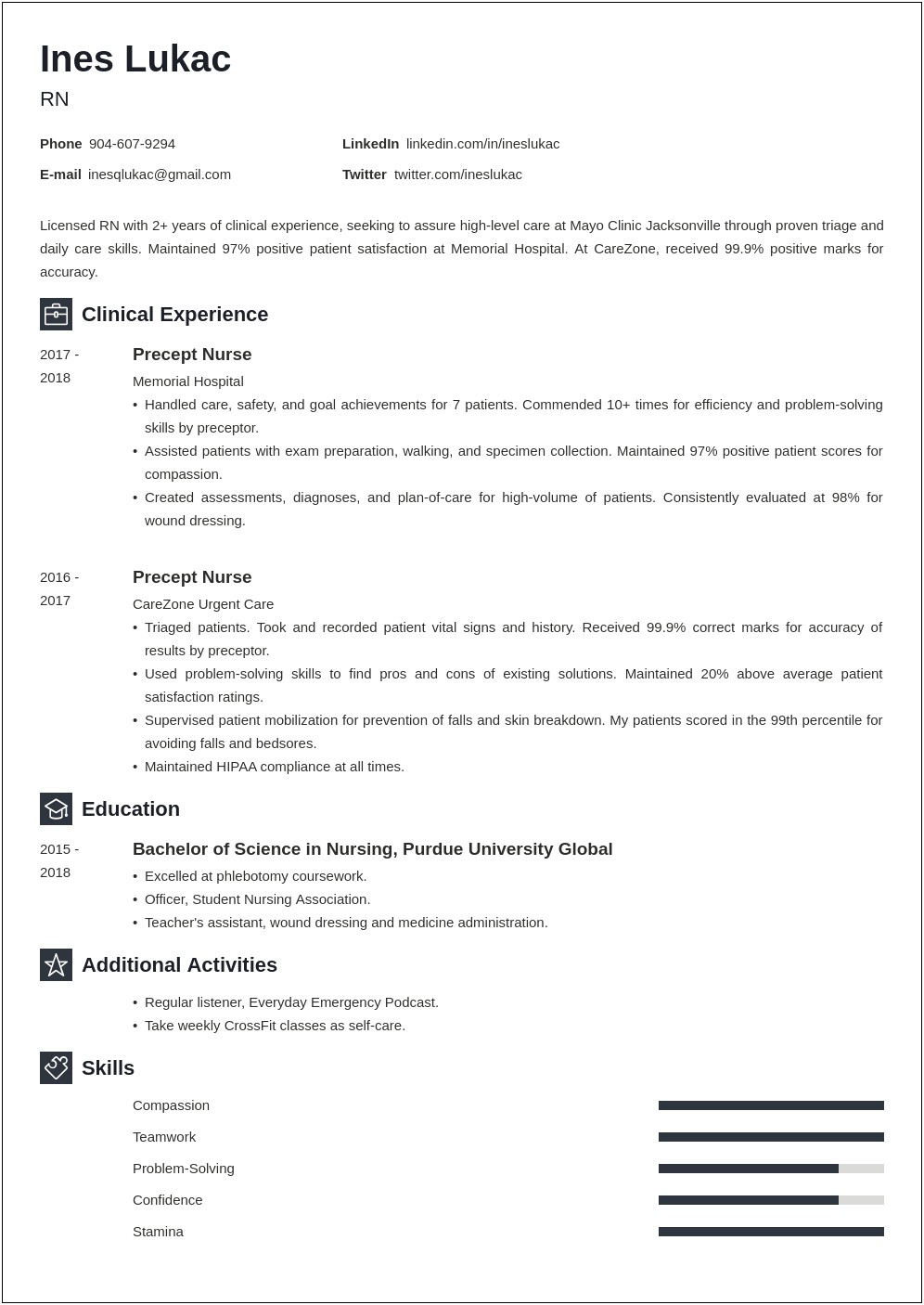 Objective For A Nursing Student Resume