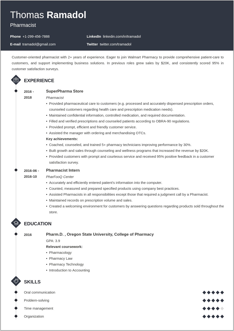 Objective For A Pharmacist Resume