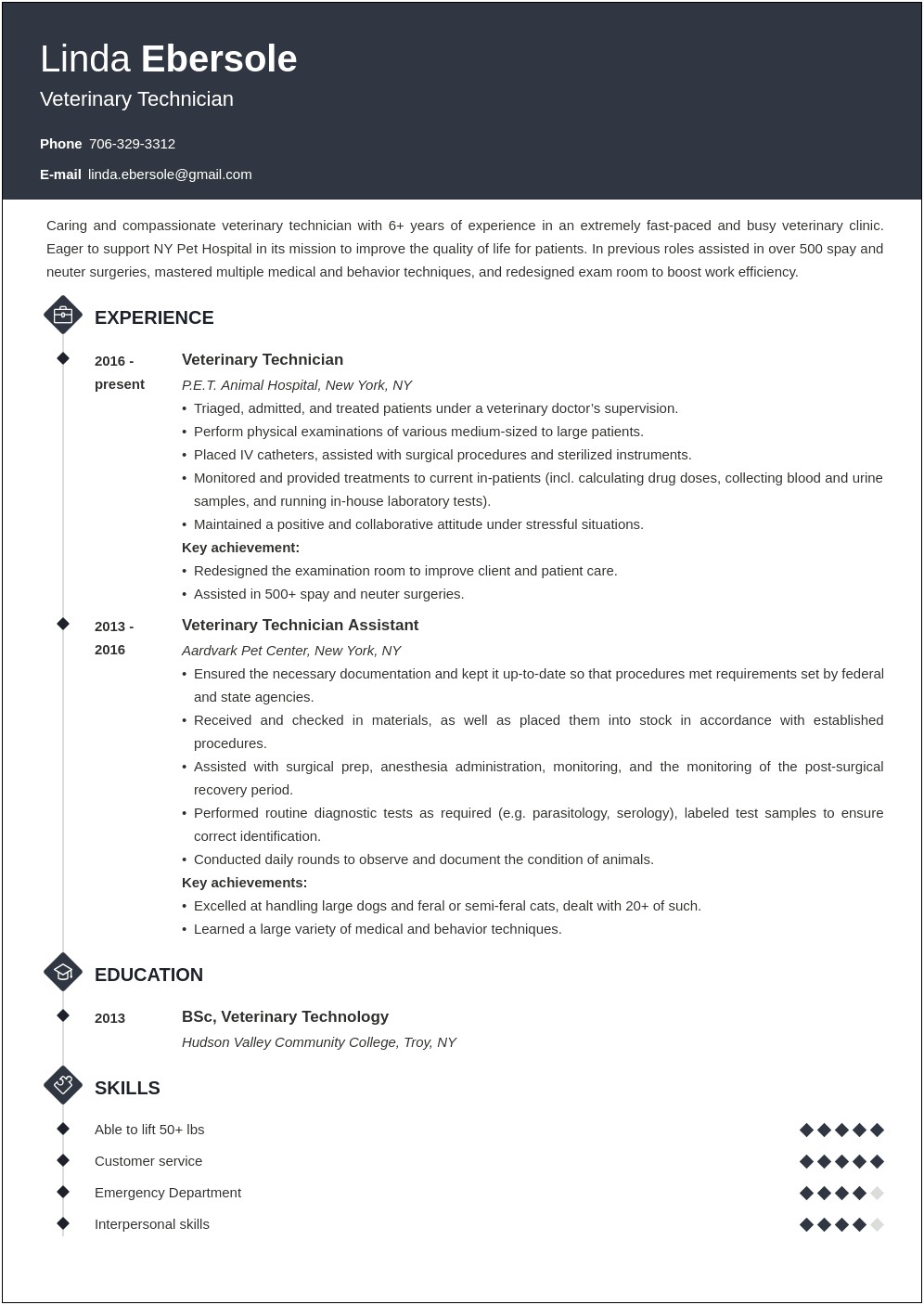 Objective For Animal Care Technician Resume