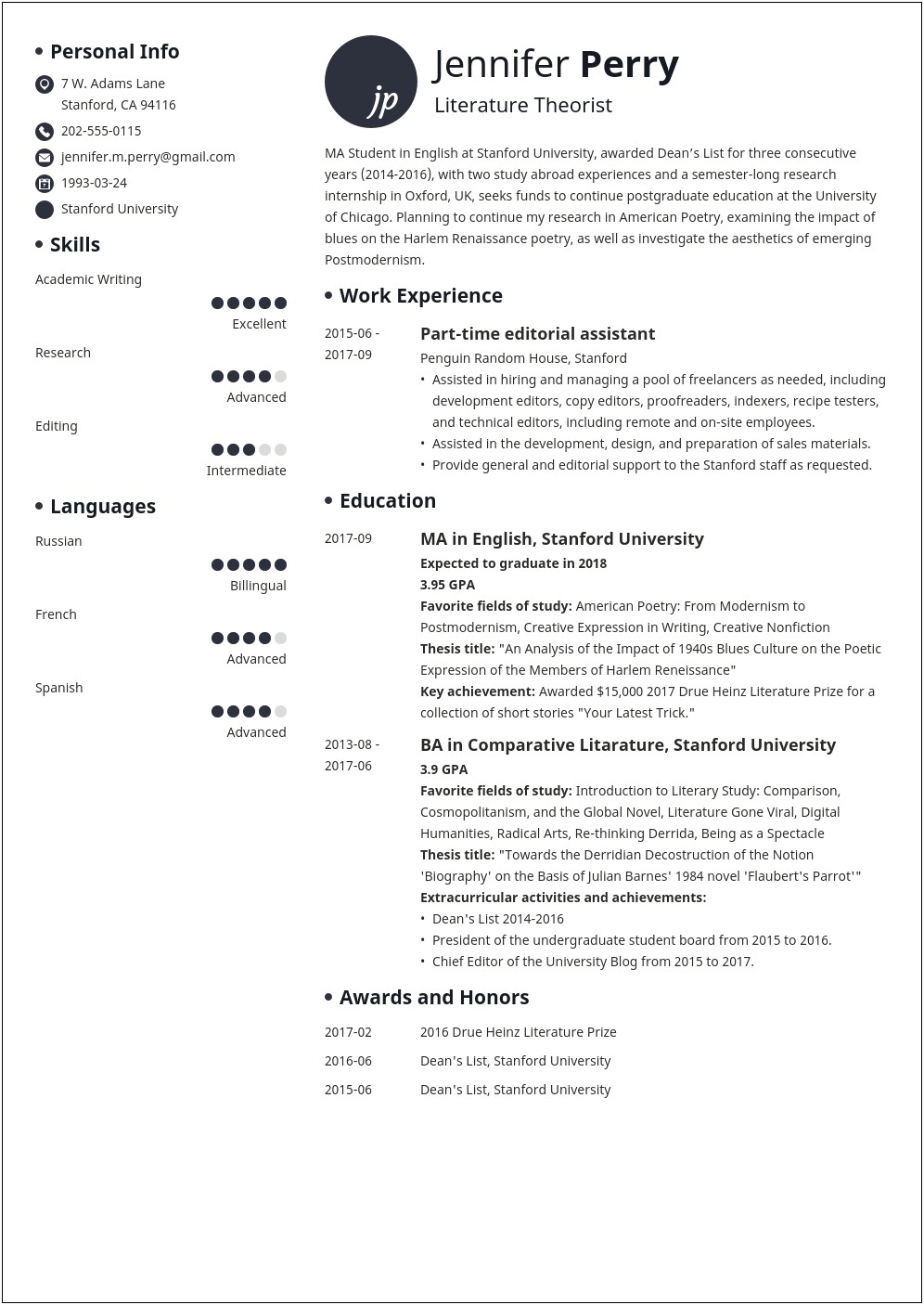 Objective For Applying To Graduate School Resume