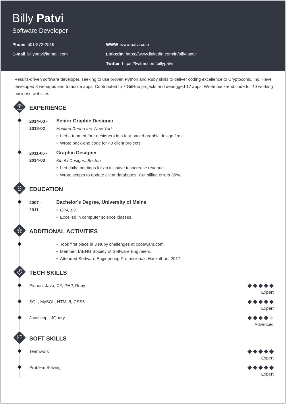 Objective For Career Progression In Resume