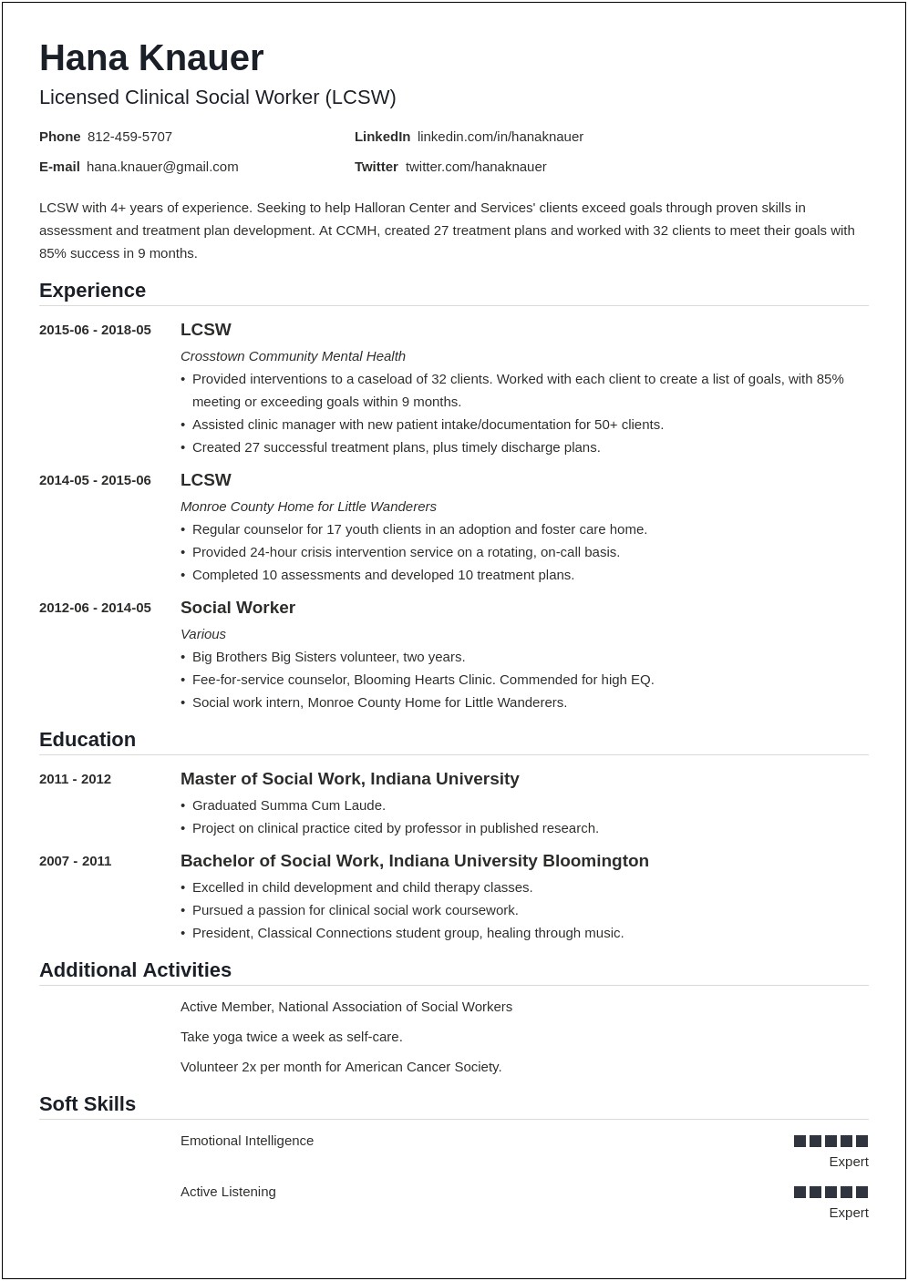 Objective For Medical Social Work Resume