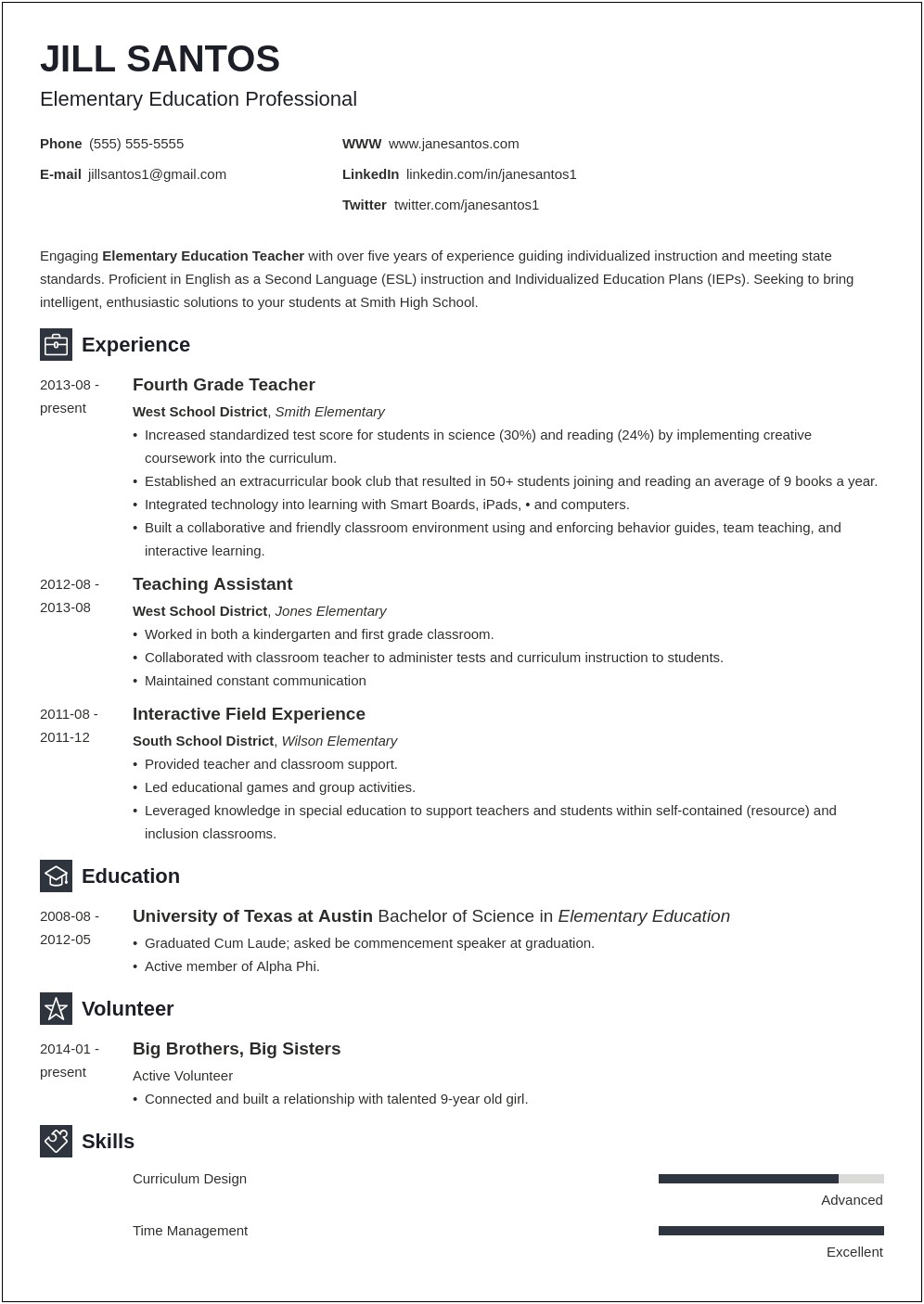 Objective For Mild To Moderate Special Education Resume